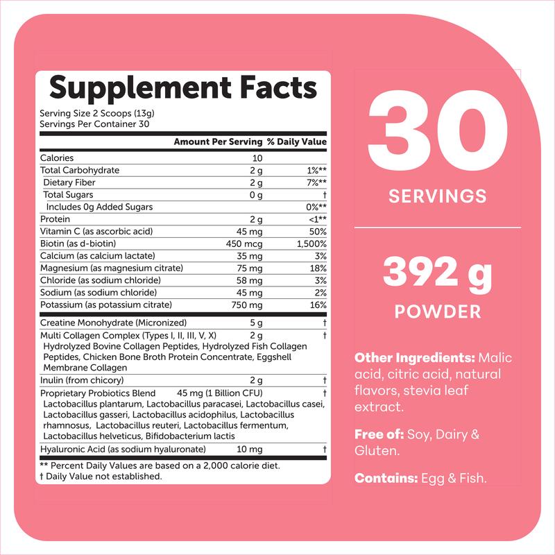 Creatine Hydration. All-in-1 Supplement Support