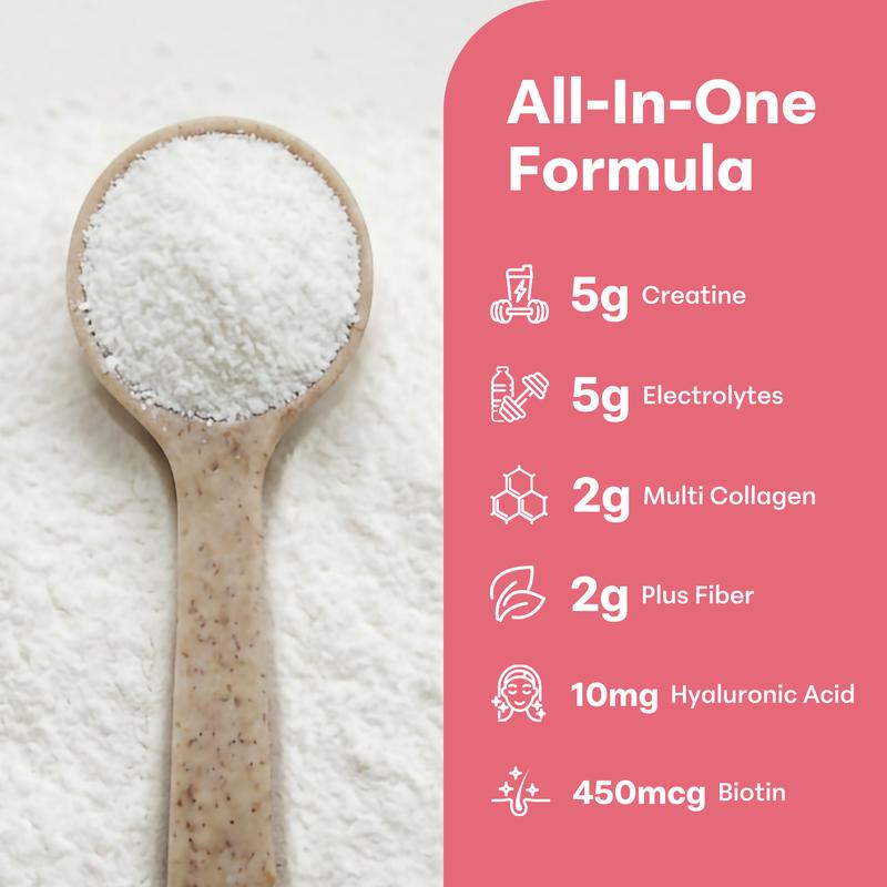 Creatine Hydration. All-in-1 Supplement Support